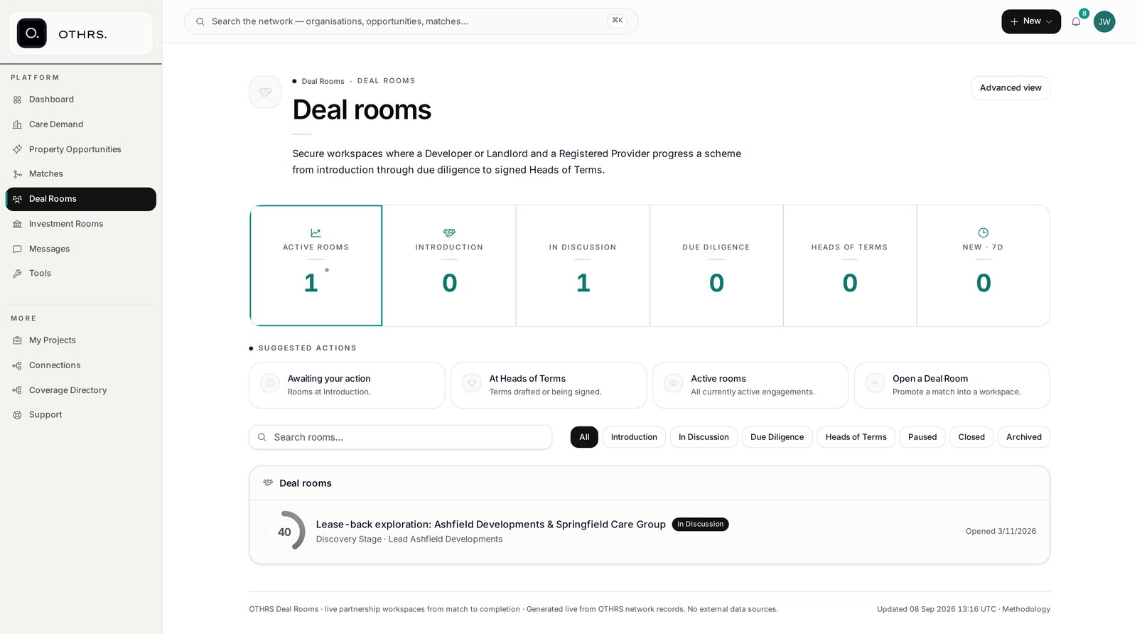 OTHRS Deal Room showing transaction stages, documents and the parties involved